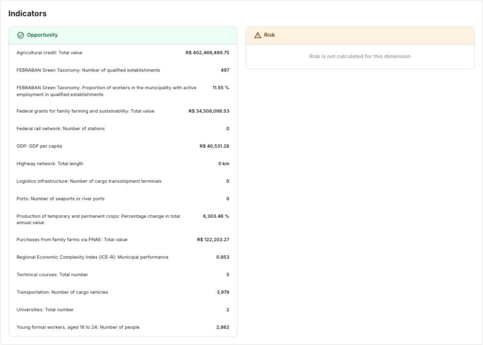 imagens usecase1 en 10