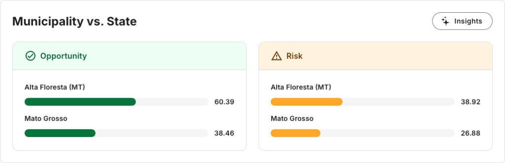 imagens usecase1 en 11