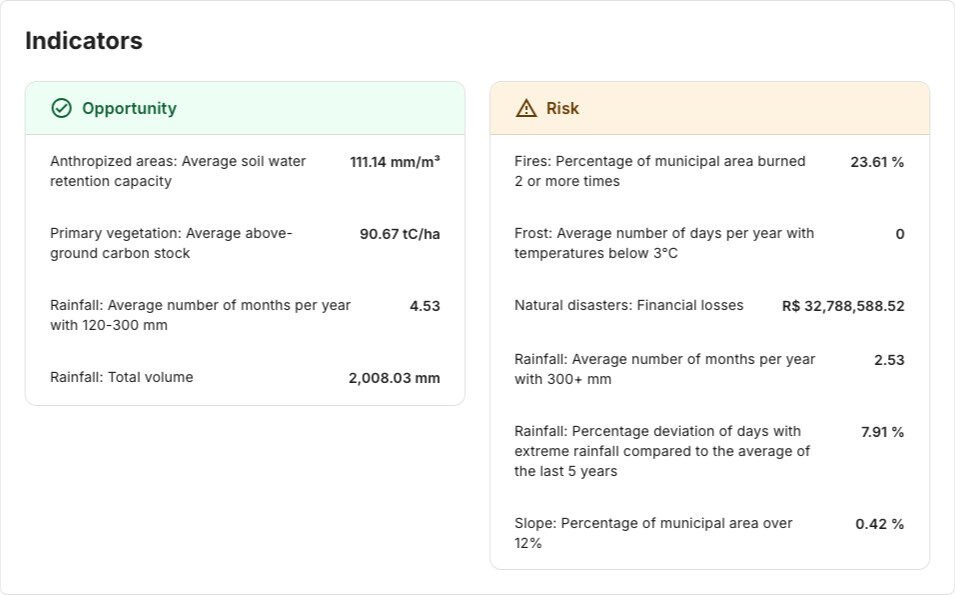 imagens usecase1 en 12