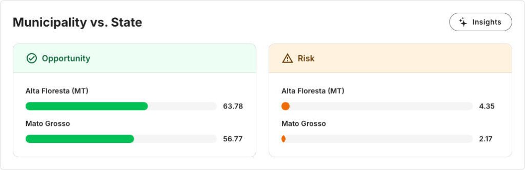 imagens usecase1 en 13