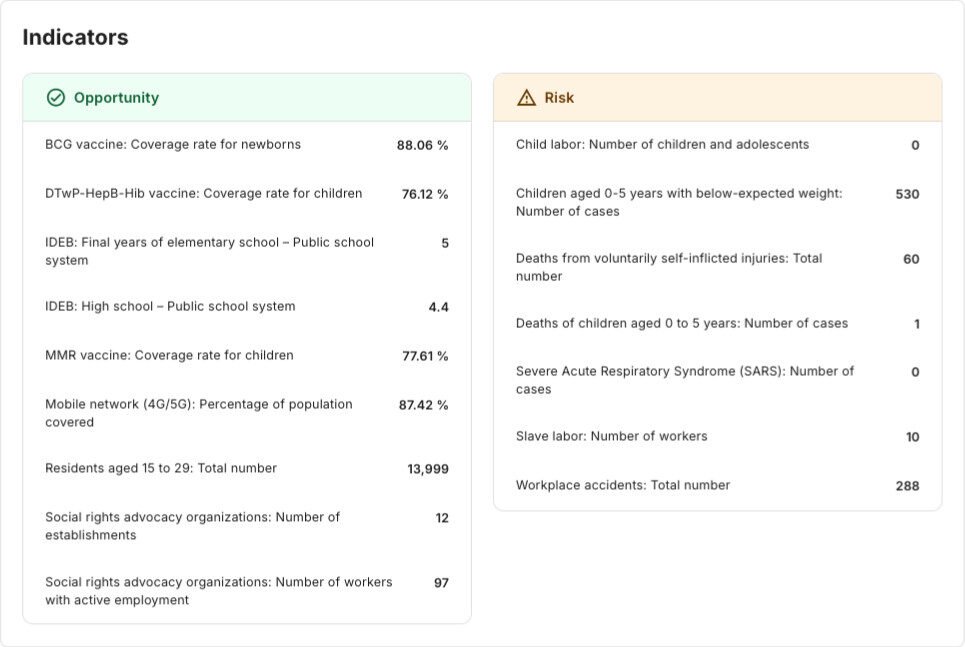 imagens usecase1 en 14