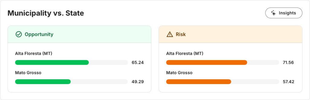 imagens usecase1 en 15