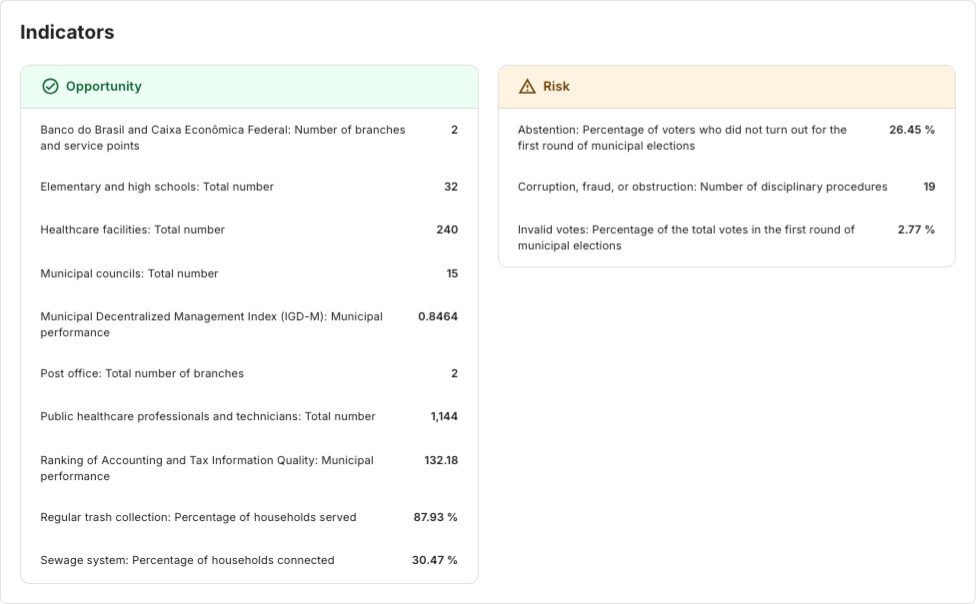 imagens usecase1 en 16