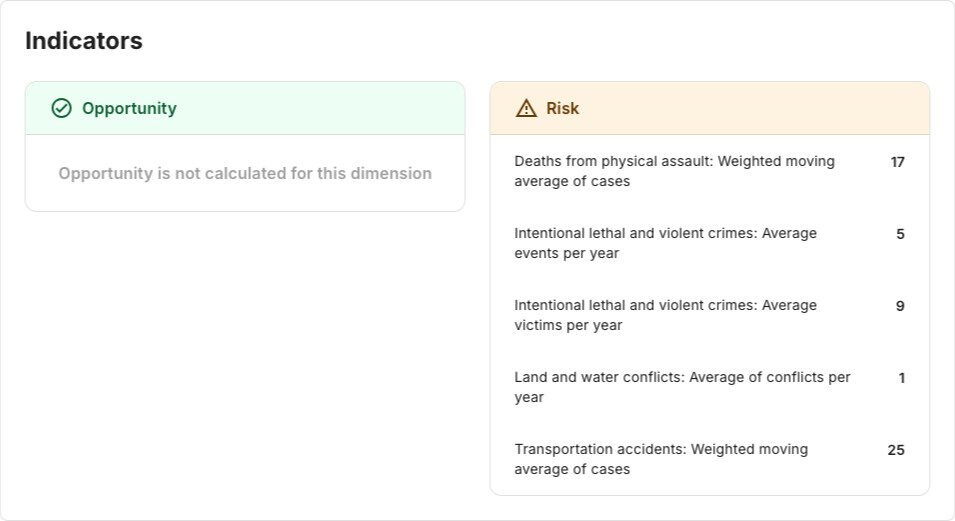 imagens usecase1 en 18