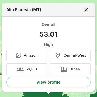 imagens usecase1 en 2