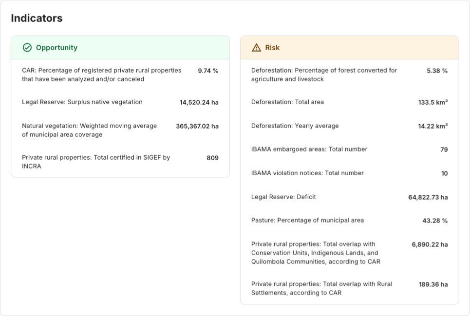 imagens usecase1 en 8