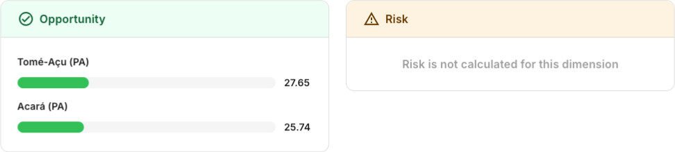 imagens usecase2 en 5