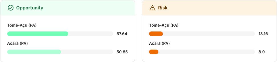 imagens usecase2 en 6