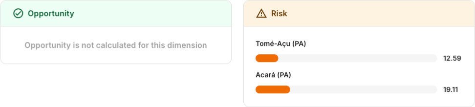 imagens usecase2 en 8